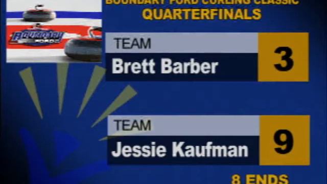 NEWCAP SPORTS DEC 2 смотреть онлайн