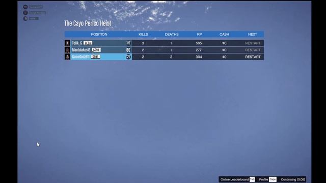 Lets Play смотреть онлайн