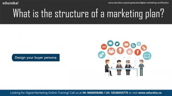 Digital Marketing Plan | Digital Marketing Best Practices | Digital Marketing | Edureka Rewind - 2