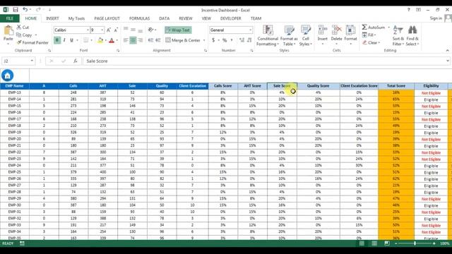 Incentive Dashboard: Part-1 смотреть онлайн