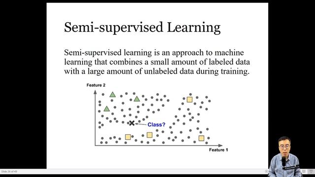 Comprehensive Introduction to Artificial Intelligence, Machine Learning, & Deep Learning смотреть онлайн