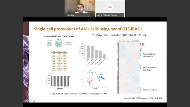 OCCPR Webinar Series: Dr. Tao Liu - Advances in MS-based Single-cell Proteomics смотреть онлайн