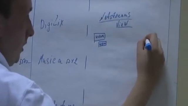 Обзор решений компании Инфорком смотреть онлайн