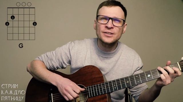 Городок Варум на гитаре ? кавер аккорды табы как играть | pro-gitaru.ru смотреть онлайн