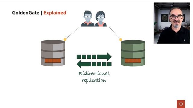 Using Oracle GoldenGate for upgrades and migrations - concept смотреть онлайн