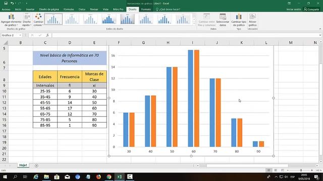 Como hacer un histograma y polígono de frecuencias en excel смотреть онлайн