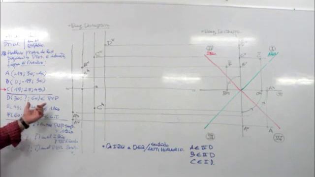 Geometría Descriptiva: 1- PUNTOS en DPO - Posiciones en el Espacio смотреть онлайн