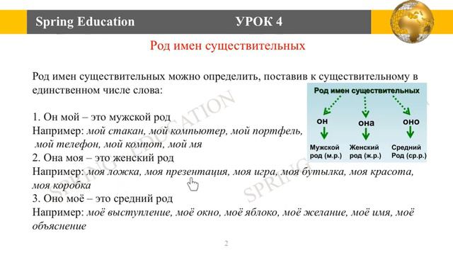 Русский язык, Дорога в Россию, L4,P13(Spring Education بۇلاق اعارتۋى)Russian courses 4 the Beginner смотреть онлайн