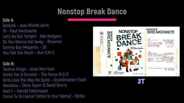 Nonstop Break Dance 1984 | Audio HD смотреть онлайн