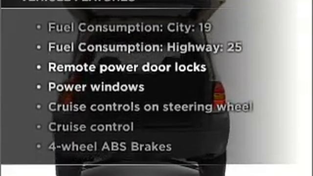 2004 Ford Escape - Honesdale PA смотреть онлайн