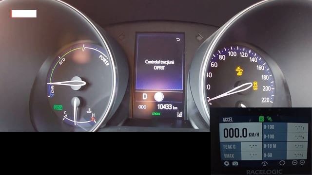 2022 Toyota C-HR 1.8 hybrid acceleration (1/4 mile, 0-100, 60-100, 80-120) with GPS results смотреть онлайн