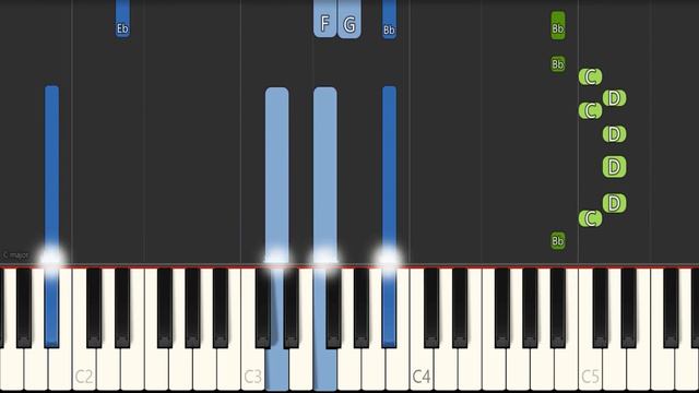 SEVENTEEN (세븐틴) - 'F*ck My Life' - Piano Tutorial (melody + chords) смотреть онлайн
