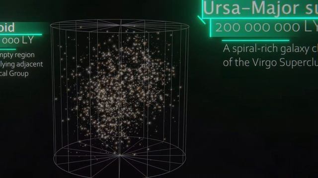 ABSOLUTE Size Comparison 2023 (Part 30) 4K 60FPS 3D смотреть онлайн