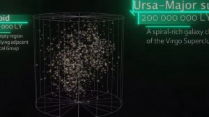 ABSOLUTE Size Comparison 2023 (Part 30) 4K 60FPS 3D