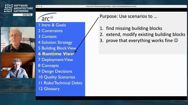 Embedded Systems Architecture | Peter Hruschka & Wolfgang Reimesch смотреть онлайн