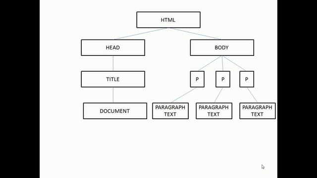 XPath Briefing смотреть онлайн