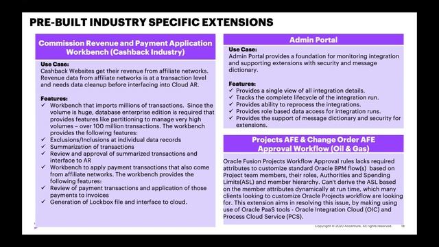 Connect Oracle SaaS (ERP, HCM, CX) with Pre-Built Recipes – Accenture Oracle Webcast смотреть онлайн