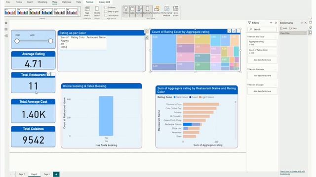 How to use clear filter in Power BI - universal characters смотреть онлайн