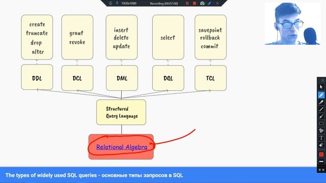 Что такое SQL? - введение в Sqlite смотреть онлайн