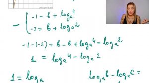 ЛОГАРИФМИЧЕСКАЯ функция / ЕГЭ #профиль #509027