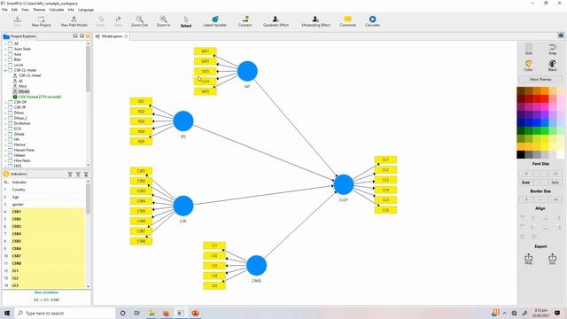 What is R Square, F Square, and Q Square in PLS-SEM (SmartPLS) смотреть онлайн