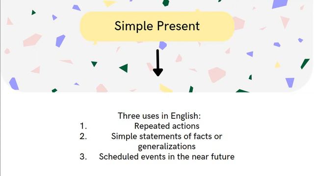 Clase 6 1er semestre family members + simple present смотреть онлайн