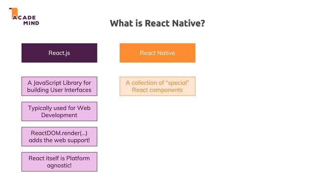 What is React Native? - React Native Tutorial смотреть онлайн