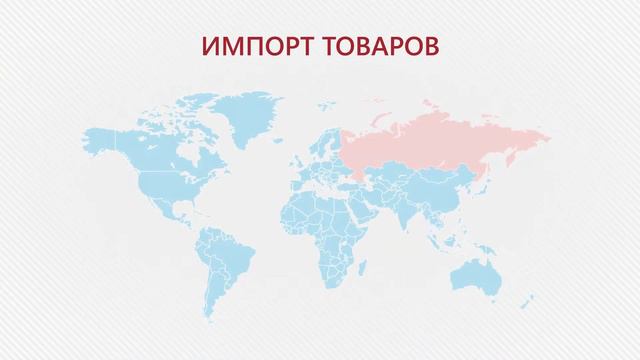 ЦСР. Россия в международной торговле смотреть онлайн