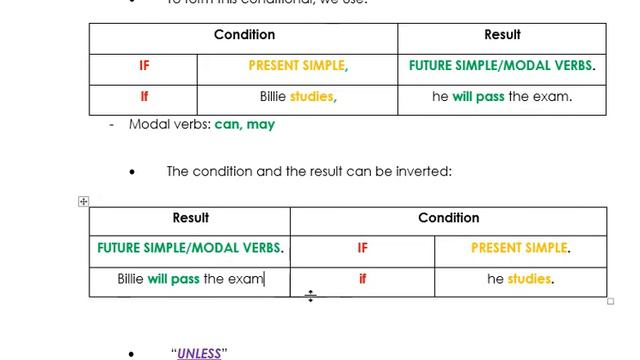 First Conditional смотреть онлайн