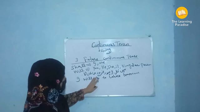 Easy Way To Learn Future Continuous Tense | The Learning Paradise смотреть онлайн