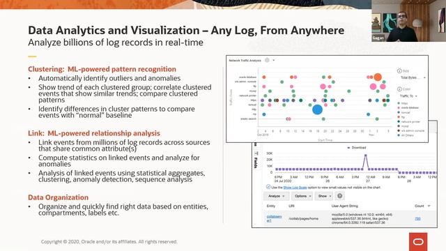 Efficient Troubleshooting and Rapid Root Cause Analysis Using Machine Learning by Gagan Chawla смотреть онлайн