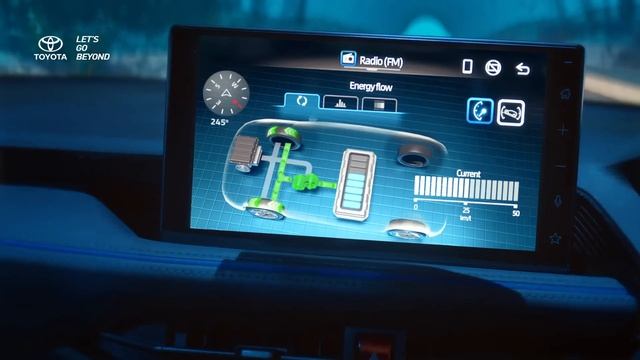 All New Yaris Cross HEV: Energize and Activate Now смотреть онлайн