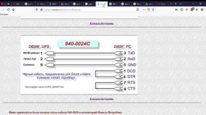 APC Smart-UPS 1000 ВА (SUA1000I) калибровка батарей