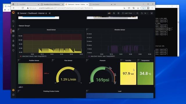 The Iot and Deep learing Web Server on the Ubuntu Server and Python , Part1 on PC. смотреть онлайн