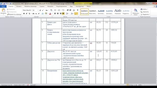 О том, как я делал бизнес. (25) Разберем тендер с Zakupki.gov.ru