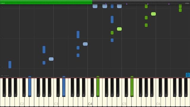 Scott Joplin - Maple Leaf Rag - [Piano Tutorial] (Synthesia) (Download MIDI + PDF Scores) смотреть онлайн