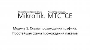 НФиПТ на MikroTik. Простейшая схема прохождения пакетов