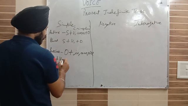 What Is Voice ? Learn Active Passive Of Present indefinite Tense смотреть онлайн