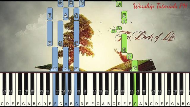 My Life Is An Offering - Sovereign Grace Music ( Piano Tutorial ) Synthesia смотреть онлайн