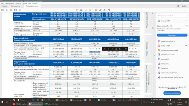Создание товара в WordPress смотреть онлайн