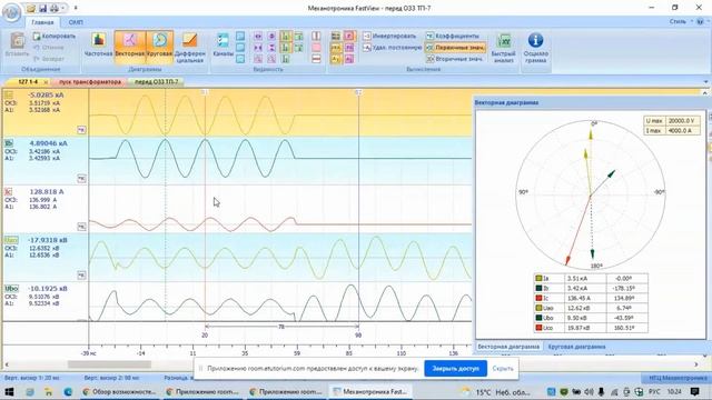 Анализ осциллограмм в FastView часть 1