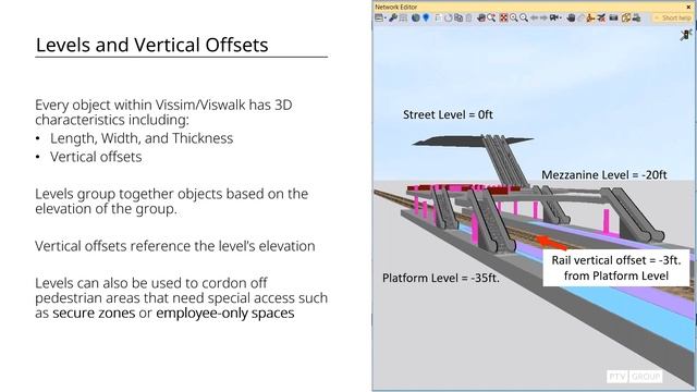 Introduction to PTV Viswalk (Full) смотреть онлайн