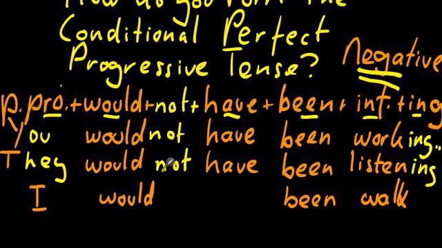 How to Form the Negative of the Conditional Perfect Progressive (Continuous) Tense смотреть онлайн