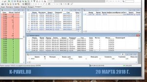 Что на самом деле показывает индикатор Pit Volume Divergence (Delta)