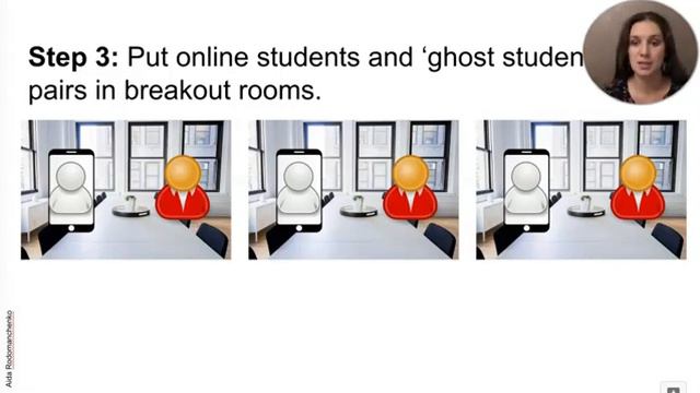 Ghost Discussions Via Zoom