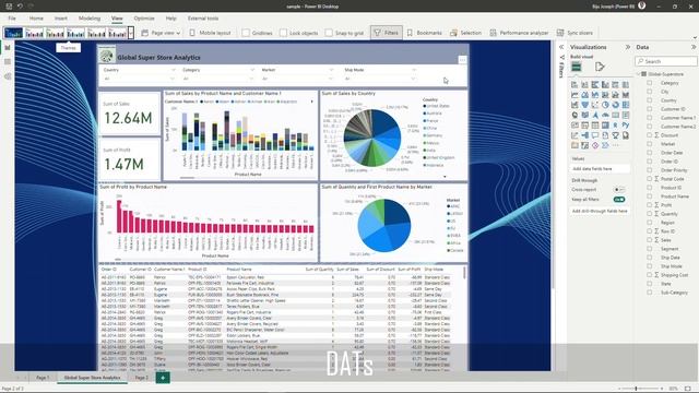 Power BI Themes / Themes / Custom Themes in Power BI смотреть онлайн