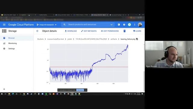 Intro to Kubeflow Pipelines on Google Cloud Platform смотреть онлайн