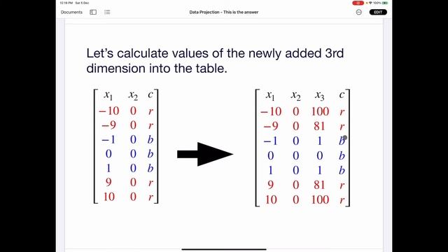 A straight line split the points to 2 groups, each group 1 color only? Answer is “jump over wall”? смотреть онлайн