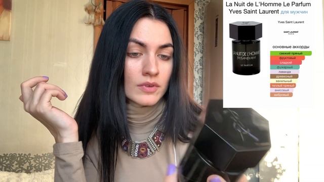 АРОМАТЫ МУЖА ? которые я обожаю ?. смотреть онлайн