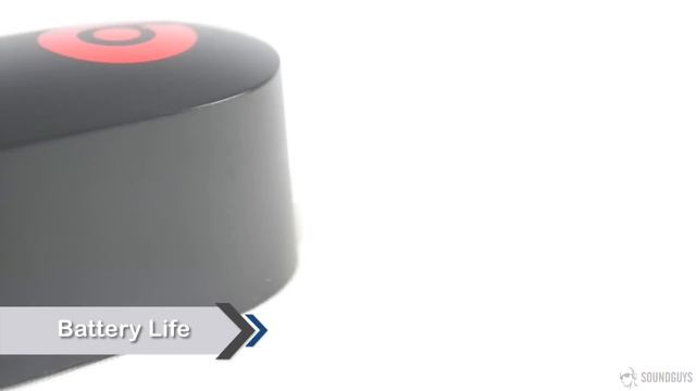 Bose SoundLink Mini vs. Beats Pill 2.0 смотреть онлайн